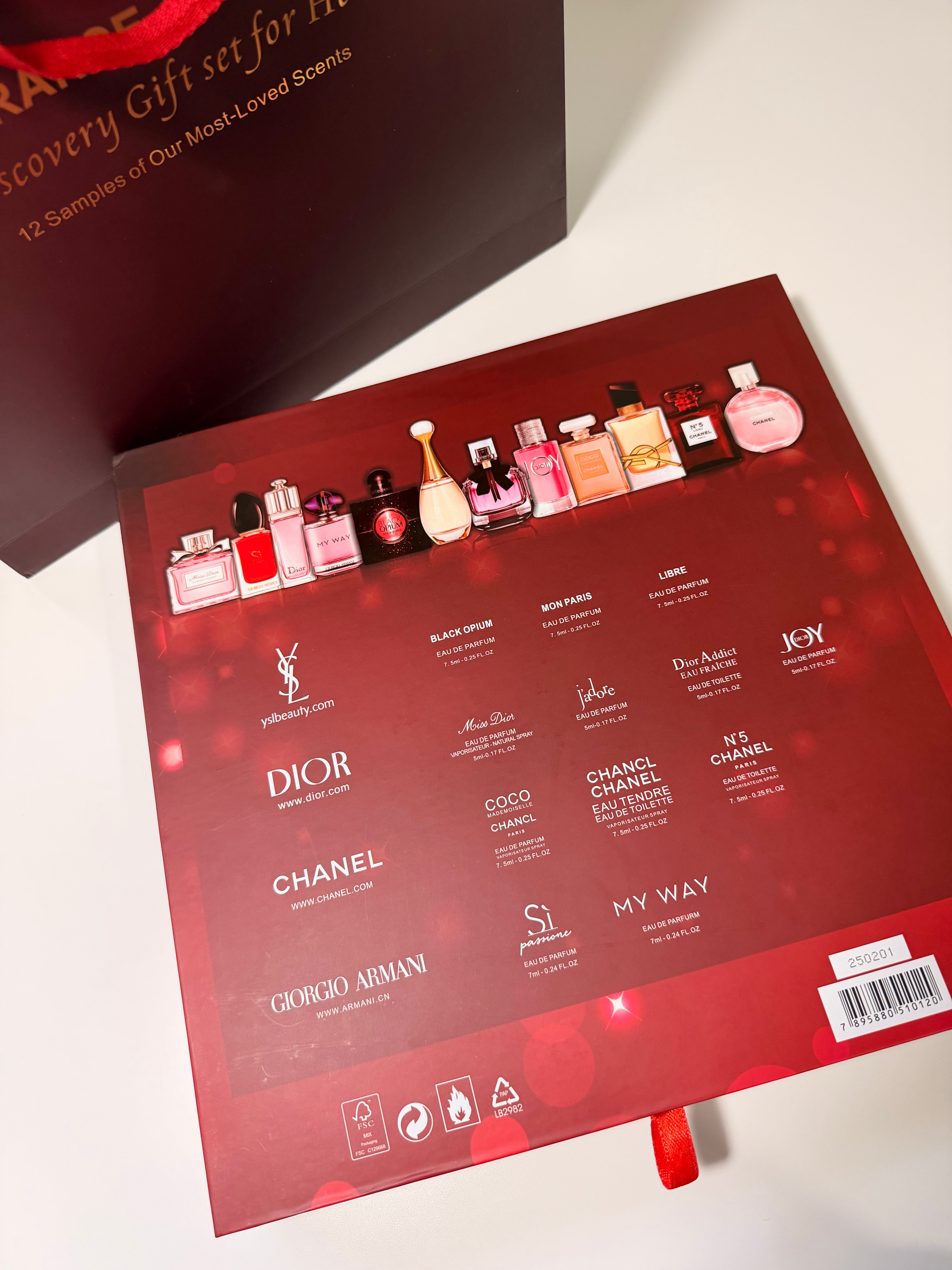 Set variado de mini tallas 5ml